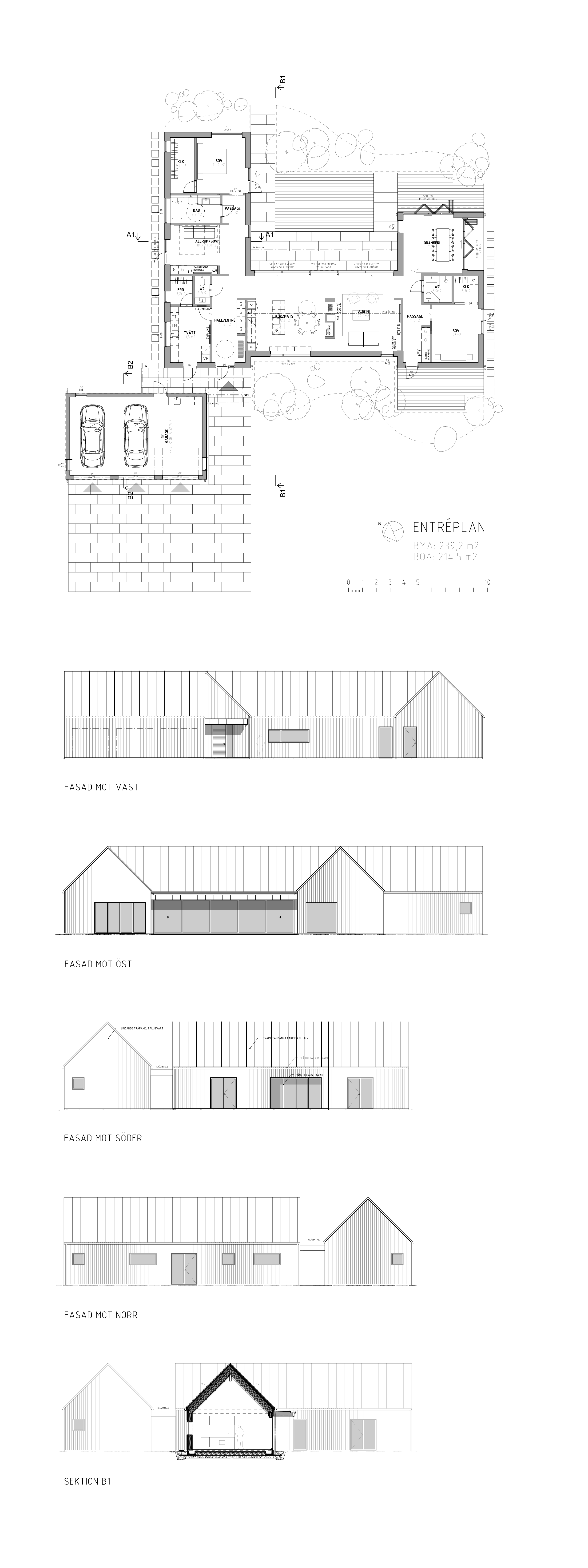 Utsikt